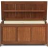 Furinno FG19749 Tioman Outdoor Hardwood Storage Box, Natural(Deck Box)